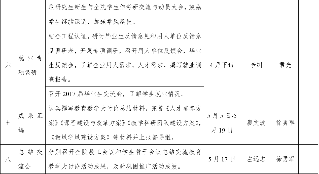 公司产品大讨论7.png